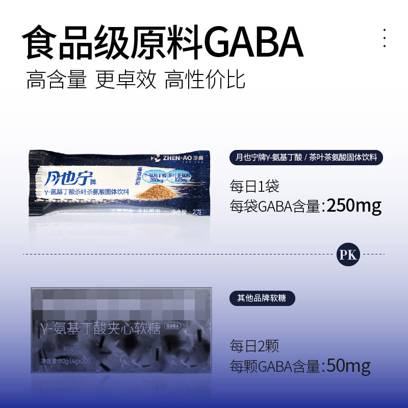 月也宁学生睡不着gaba失眠氨基丁酸 珍奥保健品褪黑素/蛇麻草/圣约翰草