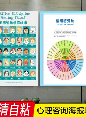萨提亚冰山理论情绪感受轮海报图心理咨询室情感脸谱正面管教挂画