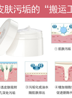 按摩霜脸部专用深层清洁按摩膏去污垢堵塞美容院脸部净透洁肤霜女