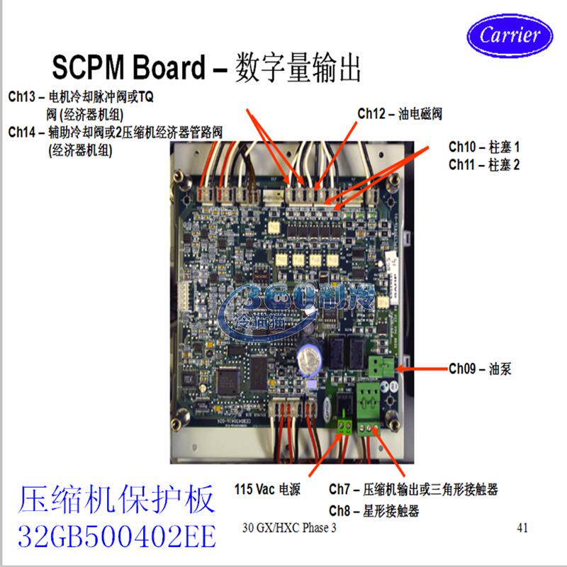 空调PD5-SCPM3压缩机保护模块32GB500402EE中央空调机组配件 - 图0