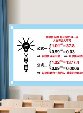 励志标语教室布置装饰自带背胶纸