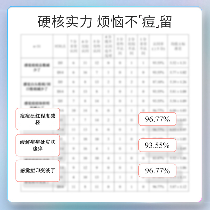 英氏青少年男女孩儿童控油祛痘舒缓精华学生党青春期祛痘急救笔b