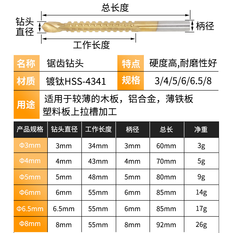 高速钢锯钻合一麻花钻头合金属转头木工电钻头拉花打孔钻拉槽锯齿 - 图0