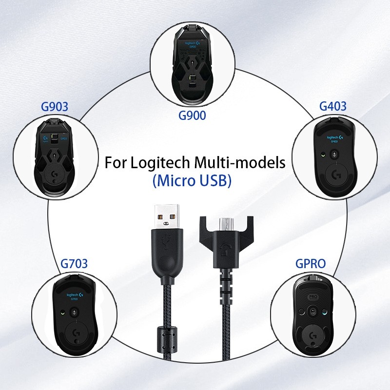 罗技原装正品GPW GPX G900/903/403/502充电线数据线狗屁王鼠标线-图0