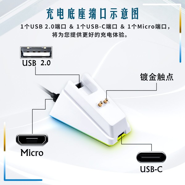 适用于罗技G502/X GPW1/2代 G403 G703 G903磁吸无线鼠标充电底座 - 图1