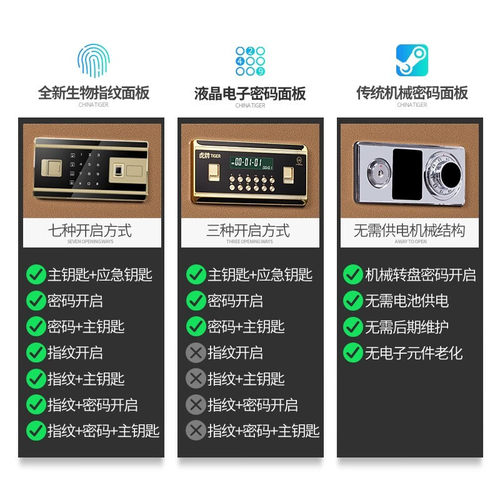 虎牌CSP认证保险柜机械锁60/70/80厘米家用办公小型全钢防盗老式机械保险箱中大型文件家用保险箱机械密码 - 图3