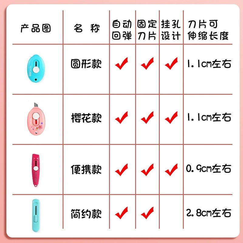 得力美工刀小号学生用裁纸刀迷你安全随身手工刀拆快递包裹小刀考研可爱创意卡通刀片美术开箱器切割壁纸刀子 - 图3