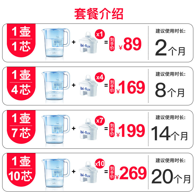  laica莱卡艺管家净水器