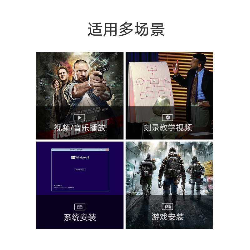 绿联维联特专卖店绿联外置光驱盒usb便携移动type-c高速读碟片cd播放外接光盘dvd刻录适用于苹果戴尔华硕笔记本通用台式机电脑3