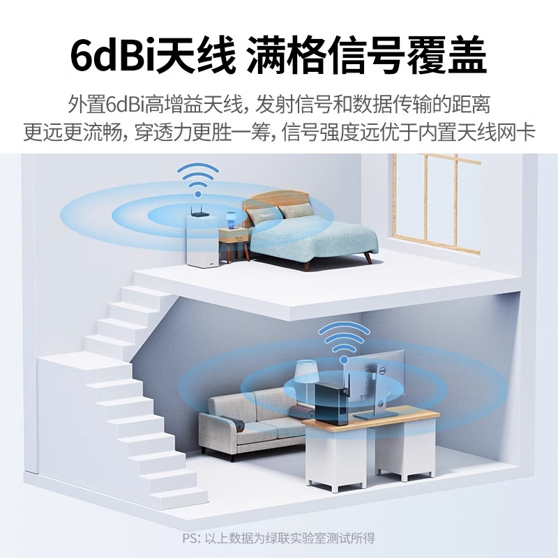 绿联usb无线网卡台式机wifi6接收发射器笔记本电脑主机上网连接热点限外置网络外接650M千兆5G双频信号免驱动 - 图1