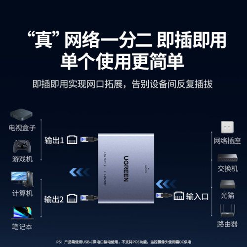 绿联网线网口一分二分线器千兆网络对接头转接口延长一拖二交换机 - 图1