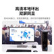 Greenlink hdmi fiber optic extender 20km Km