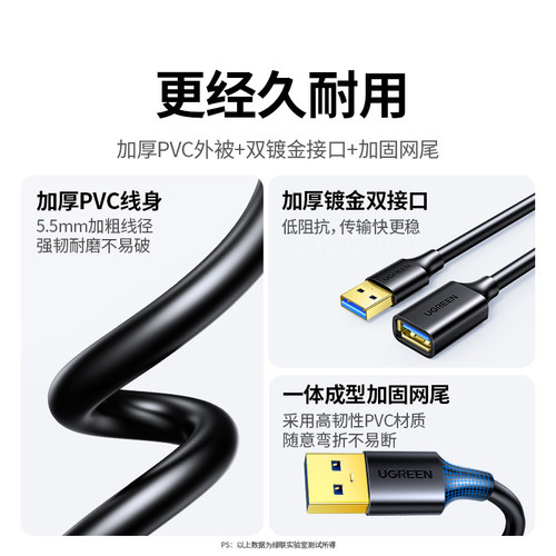 绿联usb3.0延长线1/3/5/10米公对母数据传输充电打印机电脑电视扩展连接键盘U盘鼠标接口转接加长延伸延长器 - 图3