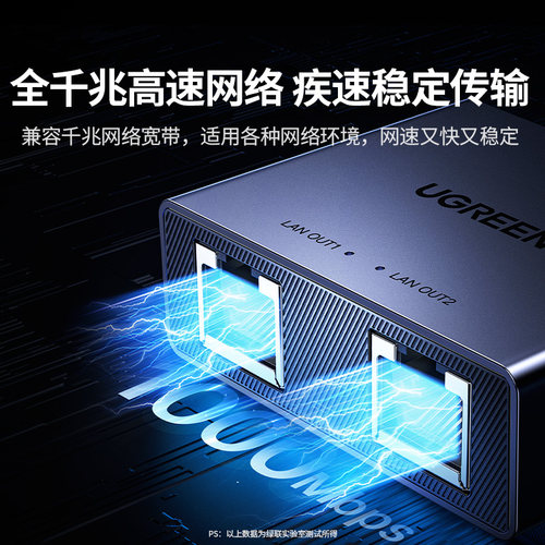 绿联网线网口一分二分线器千兆网络对接头转接口延长一拖二交换机 - 图0