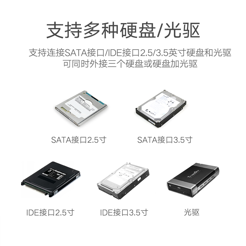 绿联sata转usb3.0易驱线外置接2.5英寸3.5通用ide台式机电脑笔记本电视连接机械ssd固态硬盘光驱读取器转接口 - 图2