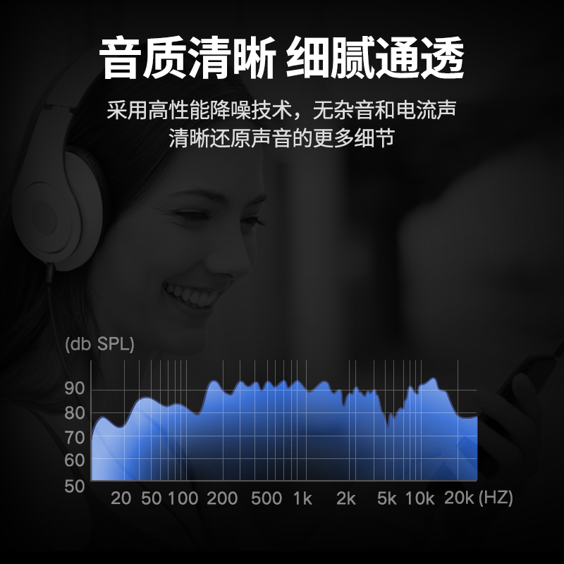 绿联aux音频连接线车用音响音箱3.5mm双头插台式电脑手机输出转接头戴式耳机车载转换器数据公对公加长专用-图1