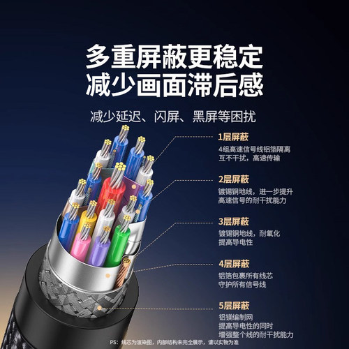 绿联Typec转DP1.4转接头8K适用MacBookM4mini电脑mate70雷电4/3接口笔记本扩展外接4K母口显示器USBC拓展坞 - 图3