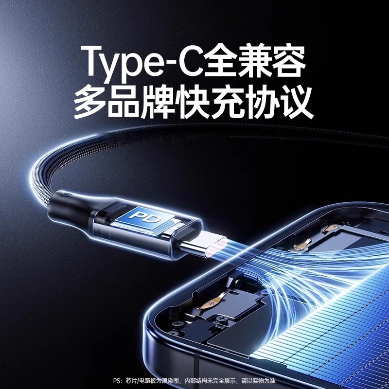 图 2