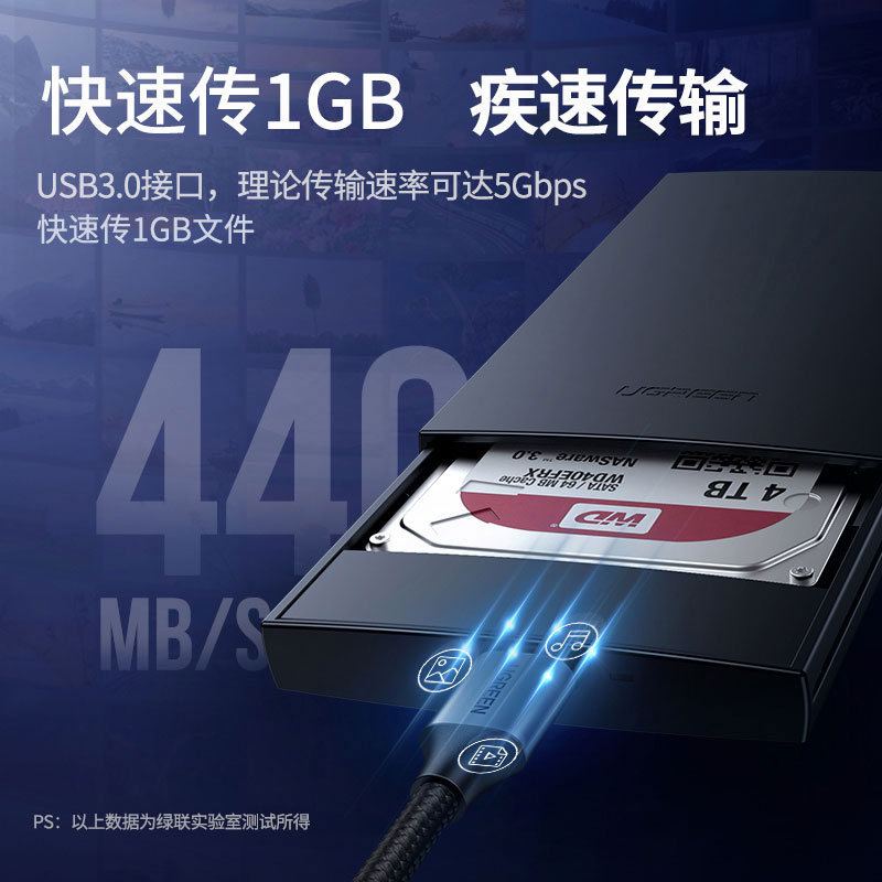 绿联  usb3.0移动硬盘数据线延长连接线充电线接口适用于手机 - 图3