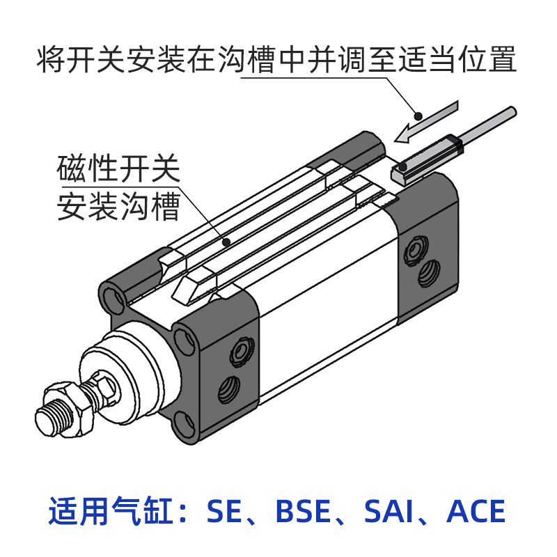 磁性开关DMSE-020气缸磁性感应开关接近开关传感器电子式两线常开 - 图2