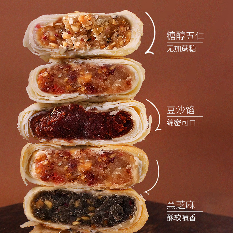 稻香村苏式月饼老五仁北京椒盐散装酥皮月饼中秋节糕点官方旗舰店 - 图2