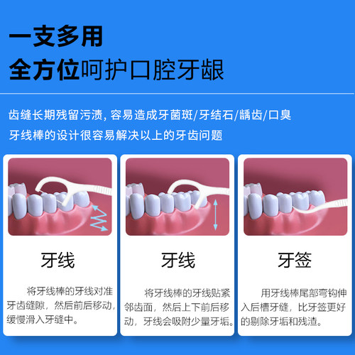 齿点细滑牙线超细盒装50支家庭装成人一次性剔牙线棒双头牙签便携 - 图1