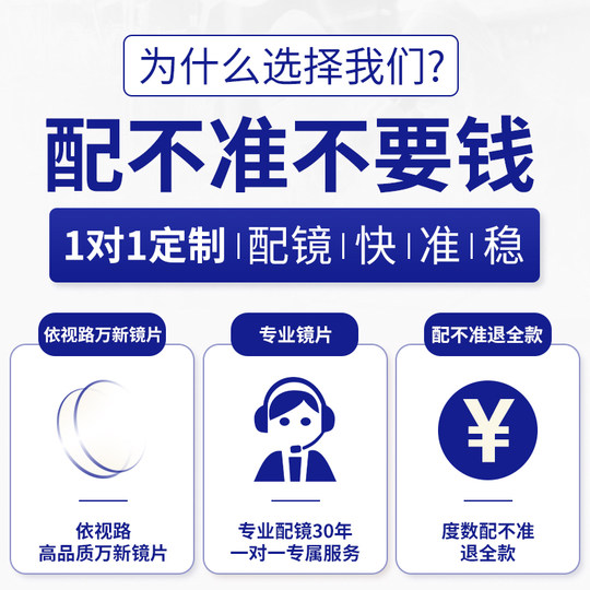 Ultraleichte Halbrandbrille, elegante Anti-Blaulicht-Flachbrille