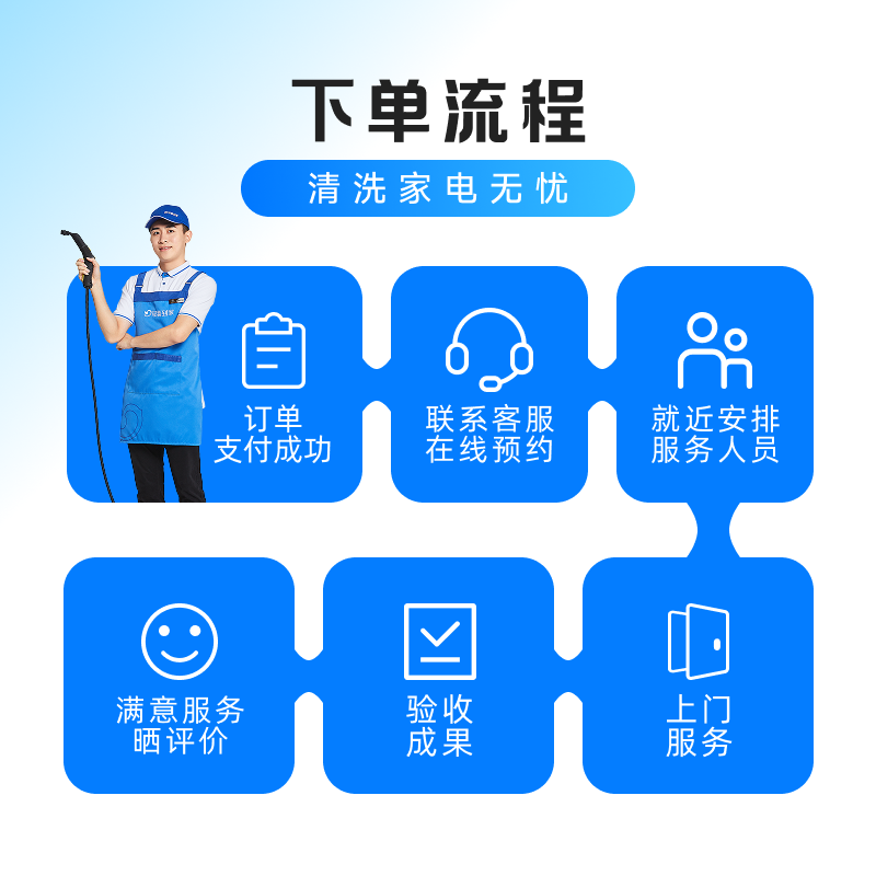 Qingxi Home Appliance Cleaning and door-to-door cabinet and central air conditioning cleaning services in the same city