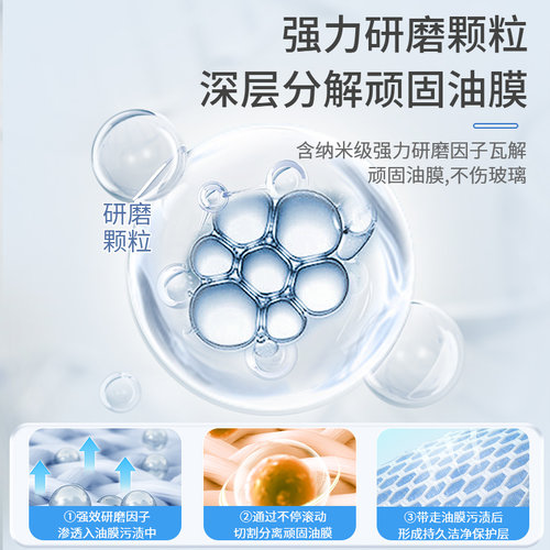汽车前挡风玻璃油膜清洁剂去除车窗后视镜馍防雨泡沫清洗剂雨刮器 - 图3