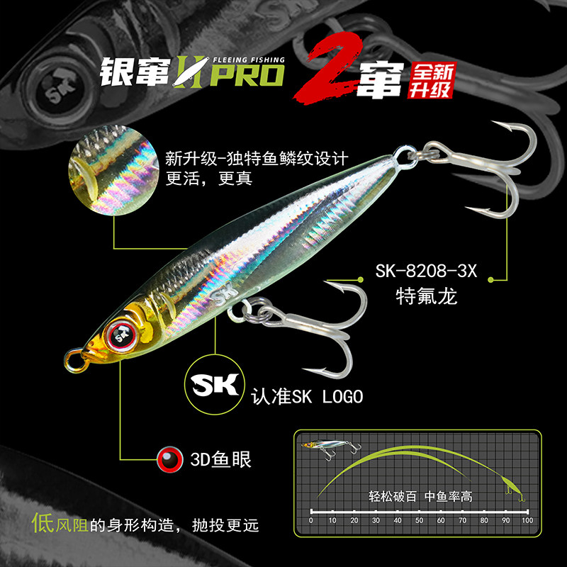 SK银窜铁板PRO版硬饵远投铅笔磁暴路亚饵翘嘴海鲈鳡鱼路亚假饵,淘宝优惠券,粉丝福利购,淘宝优惠卷
