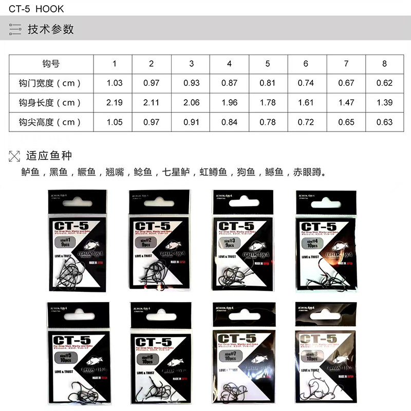 市川WEED GUARD CT-5挡草版精细NEKO无铅倒钓钩软虫鱼钩防缠绕 - 图0