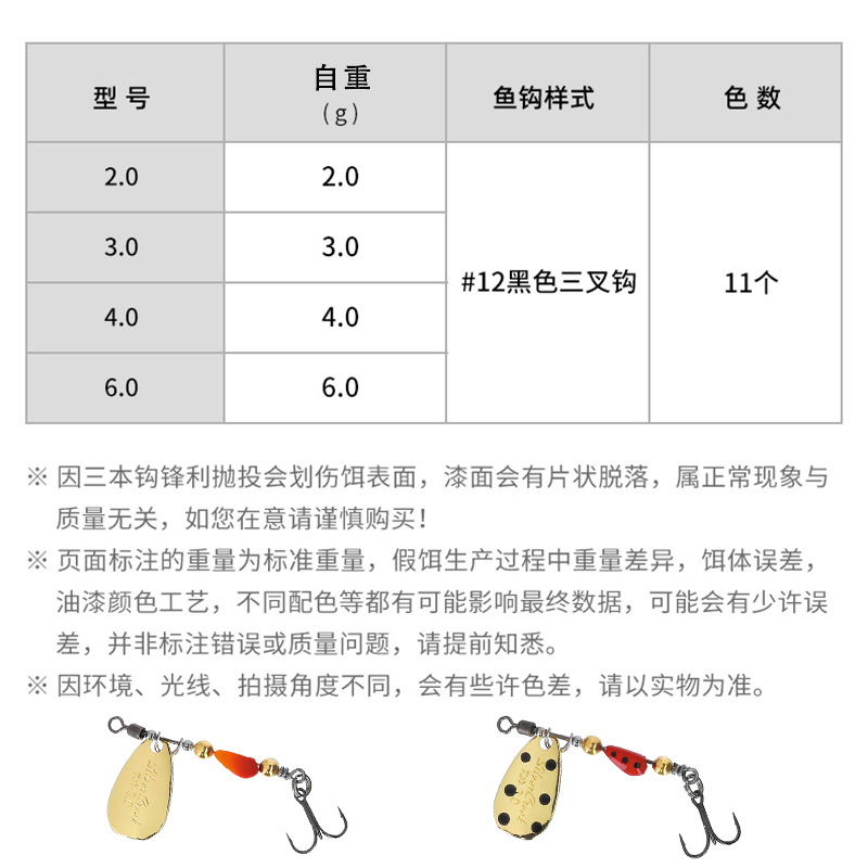 DAIWA达亿瓦23新款SILVERCREEK银溪飞旋旋转亮片路亚假饵翘嘴鱼饵 - 图0