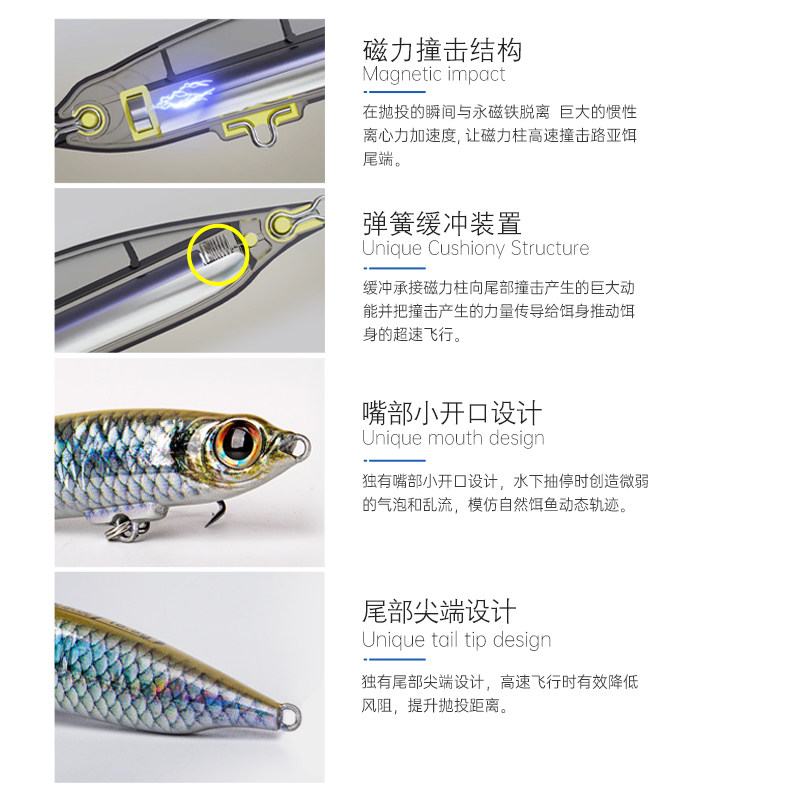 新款大河奔流东风铅笔E75/85路亚饵沉水铅笔磁爆远投鱤鱼专杀假饵,淘宝优惠券,粉丝福利购,淘宝优惠卷