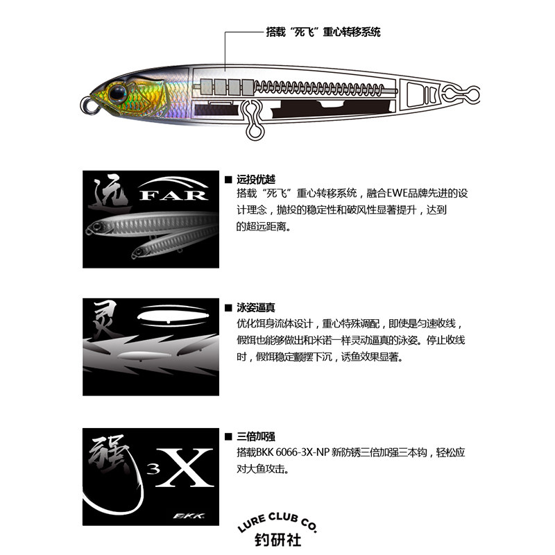 新款EWE美夏鬼飞二代沉水铅笔超远投翘嘴鲈鱼鳜鱼路亚饵假饵正品,淘宝优惠券,粉丝福利购,淘宝优惠卷
