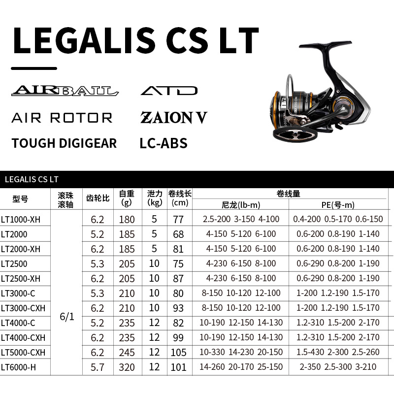 达亿瓦DAIWA LEGALIS CS LT达瓦纺车轮路亚轮金属线杯渔轮钓鱼轮 - 图0