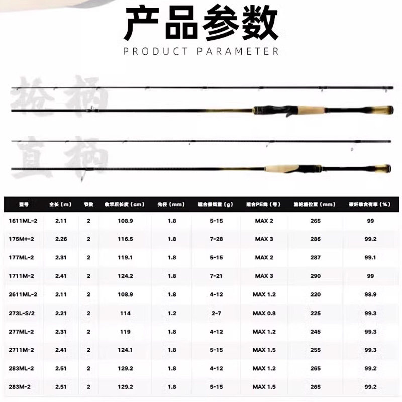 24款禧玛诺SHIMANO狮子座 LEONIS远投路亚竿鲈鱼泛用远投竿钓鱼竿,淘宝优惠券,粉丝福利购,淘宝优惠卷