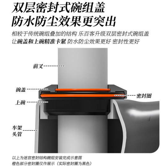 LeBycle bicycle bearings LeBycle bowl set
