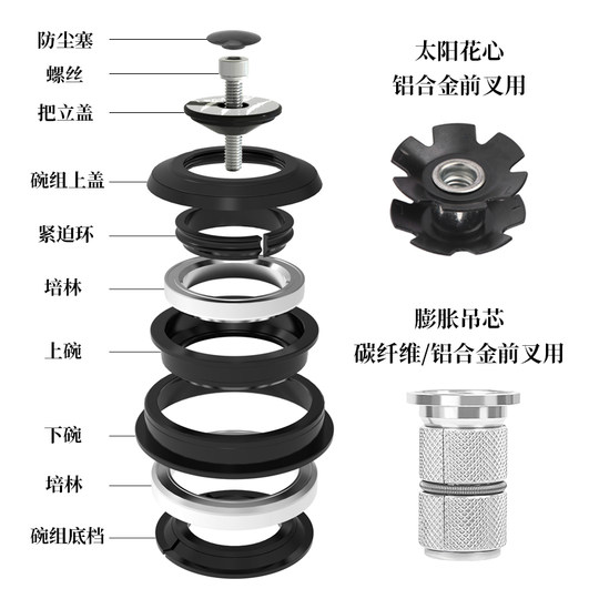 LeBycle bicycle bearings LeBycle bowl set