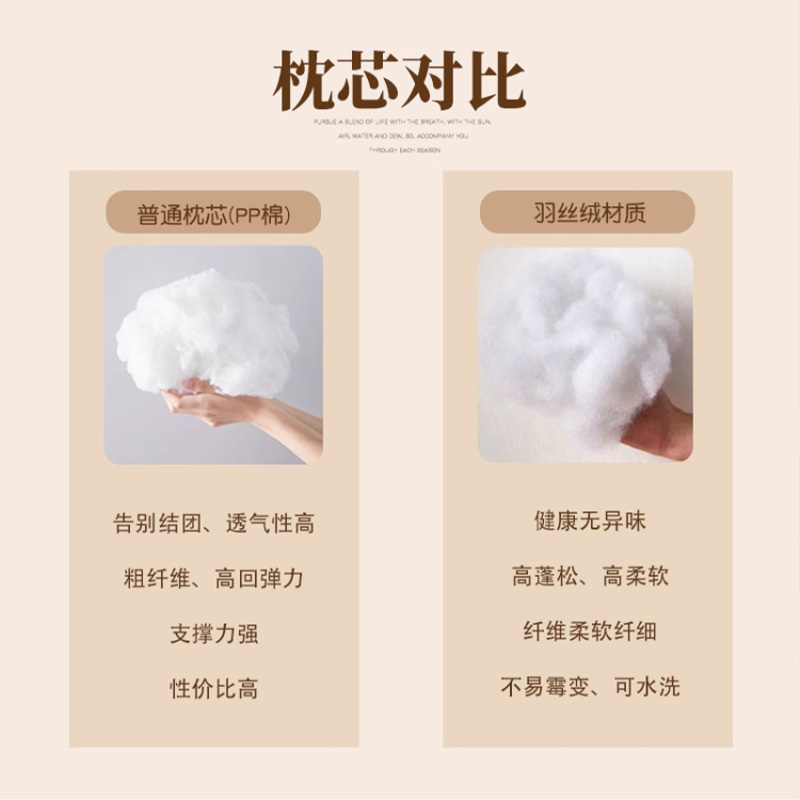 可爱抱枕来图定制异形diy宠物头像午睡枕头宝宝照片定制生日靠枕 - 图3