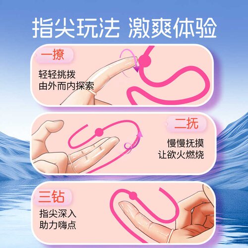 倍力乐les医用情趣手指套玻尿酸男女前戏专用颗粒官方正品旗舰店 - 图0