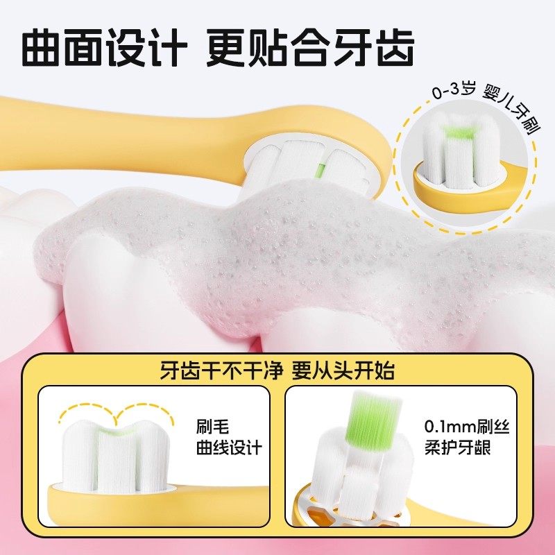 妙抚涨芽芽婴幼儿0-3岁宝宝专用乳牙刷含氟牙刷小头软毛训练牙刷,淘宝优惠券,粉丝福利购,淘宝优惠卷