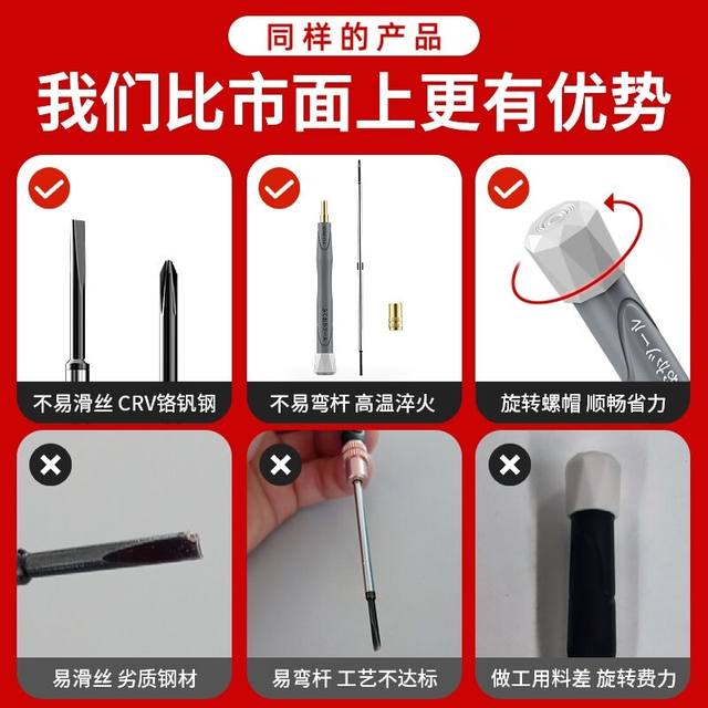 Tap screwdriver anti-static dual-purpose screwdriver