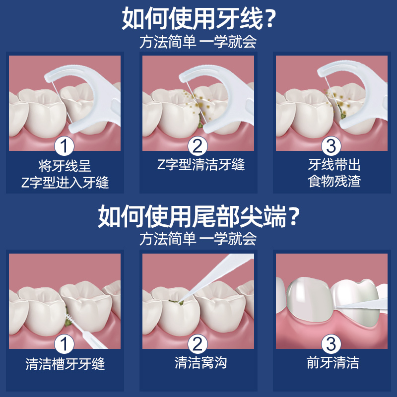 袋鼠妈妈牙线棒超细易剔牙安全弓形家庭家用护理袋装一次性牙签盒 - 图0