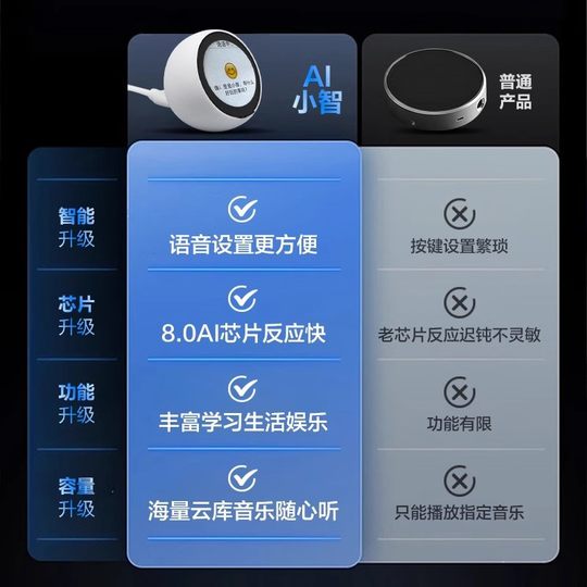 Xiaozhi AI voice chat robot ESP32-S3 Xiaozhi AI artificial intelligence audio deepseek toy