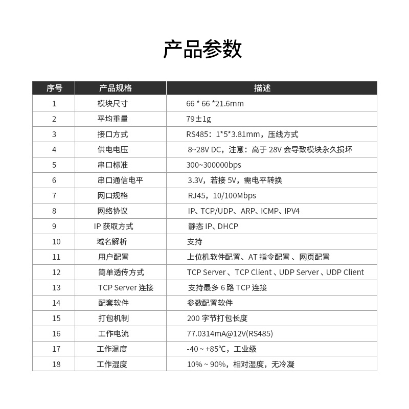 串口服务器RS485转以太网口双向透明传输支持AT/MQTT协议通信支持TCP/UDP协议转换RJ45接口高速传输-图2