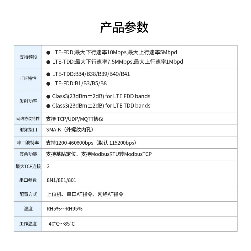 4G DTU模块无线串口通讯Cat1透传RS485/RS232通信数据MQTT阿里云-图2