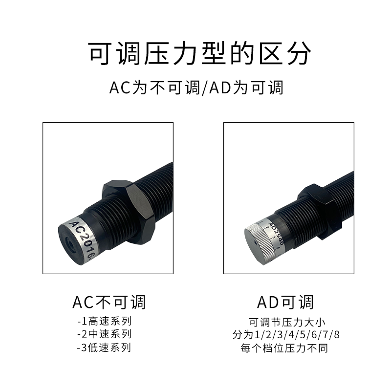 可调油压液压缓冲器阻尼器减震AC/AD0806 1410 2050 1210 2020 25 - 图1