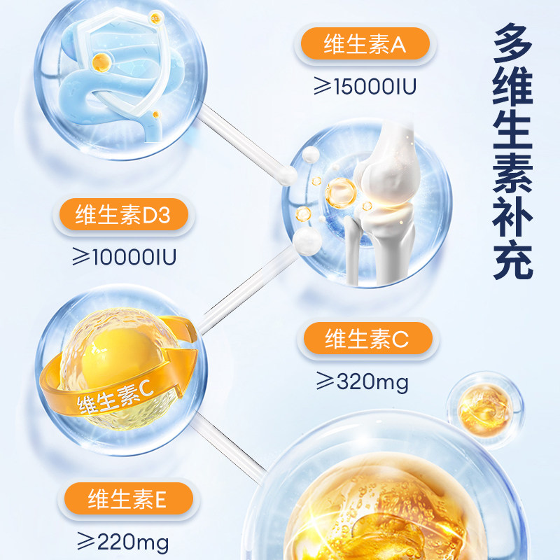 布卡星仓鼠鱼油保健胶囊粮食零食营养补充剂美毛降血压金丝熊用品,淘宝优惠券,粉丝福利购,淘宝优惠卷