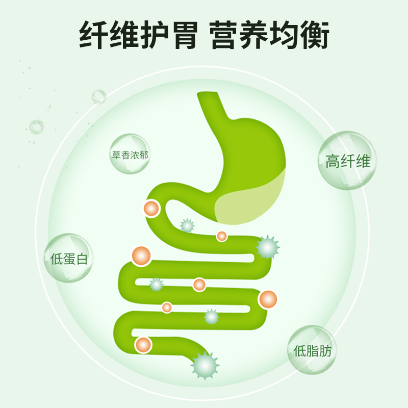 布卡星提摩西草兔子饲料23年兔草新鲜食用粮草烘干牧草荷兰猪粮食 - 图3