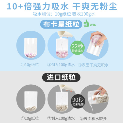 布卡星彩虹纸粒仓鼠垫料纸棉除臭夏天吸水造景用品金丝熊专用木屑 - 图2